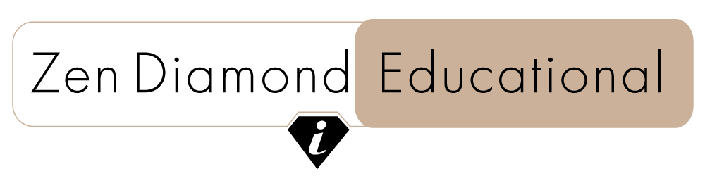 Blog Header